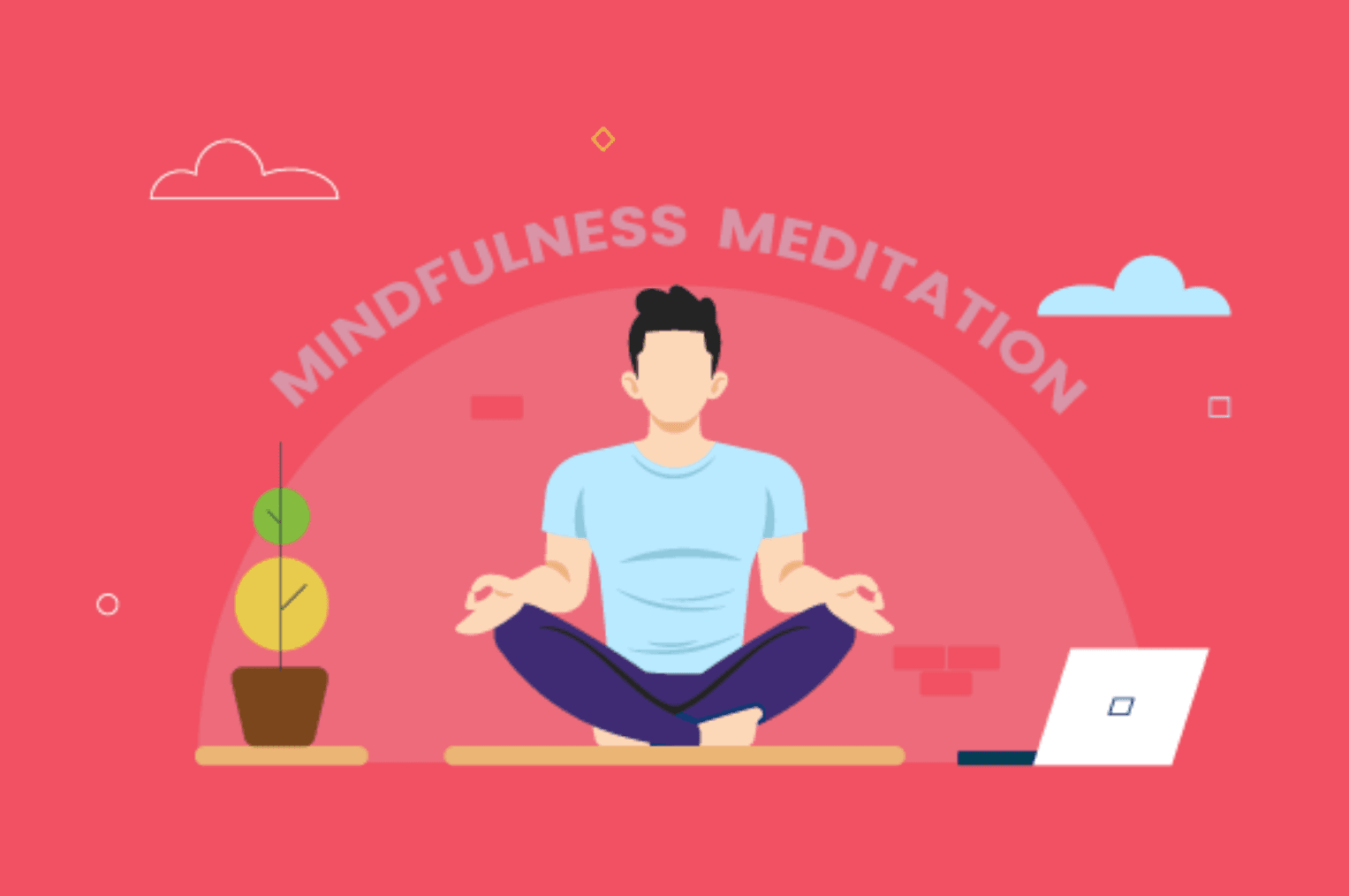 Mindfulness and meditation combined